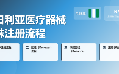 尼日利亚医疗器械特殊注册流程