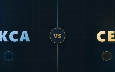 UKCA vs CE怎么选？2026英国医疗器械准入最现实路径分析