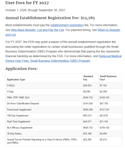 FDA Fees Increase Again: FDA Announces FY2027 Medical Device User Fees