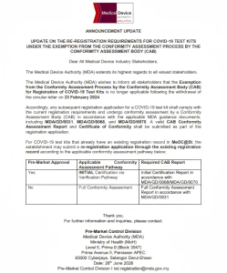 Malaysia MDA Officially Withdraws COVID-19 Self-Test Kit Exemption: CAB Conformity Assessment Now Required