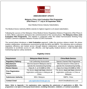 Malaysia–China Joint Evaluation Pilot Programme Phase 2 Launched: 3-Month Pilot Window Opens in July
